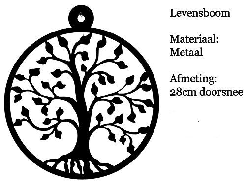 levensboom
